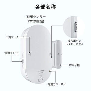 yz130db剹 hƃuU[ hƃA[ ^b` JmՌm _uZT[ ^fUC hAp p ItBX Q  ޕۊǌ Nh~ hƑ΍ 