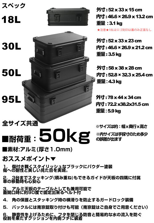 ♪ハAA32♪物置♪コンテナ♪激安♪鍵穴♪アルミ箱♪