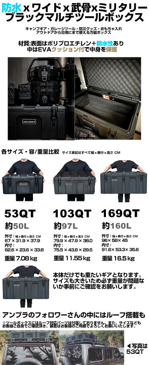 楽天市場】完売 廃盤 再販予定なし ツールボックス 黒 ブラック 103QT 