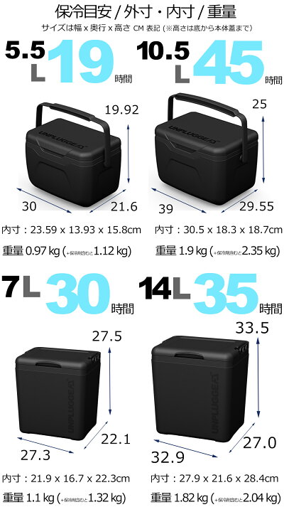 楽天市場】保冷剤を蓋裏に装着 クーラーボックス 小型 5L 7L 10L 黒 