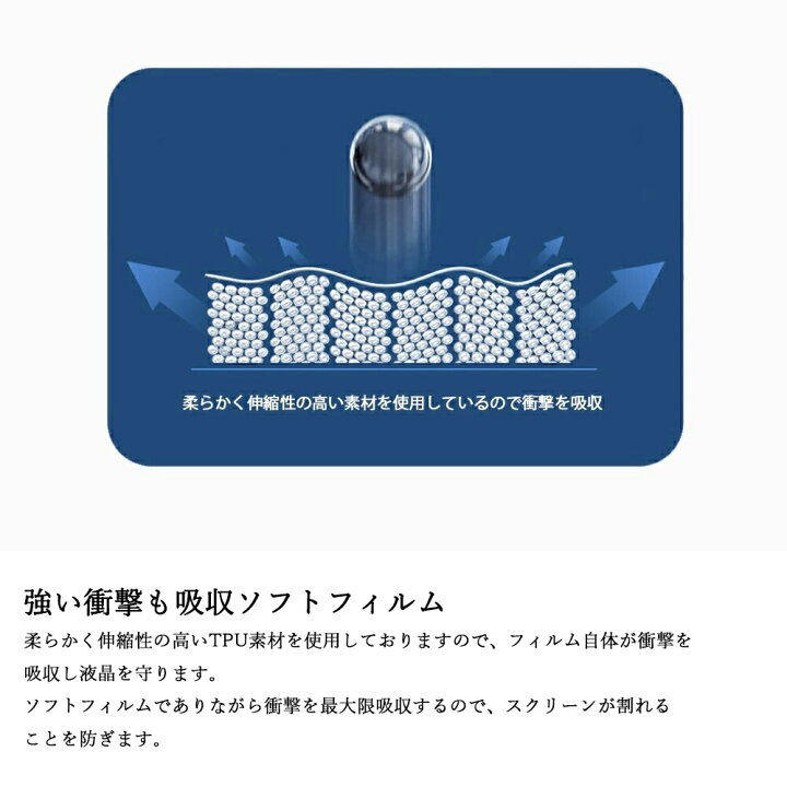 楽天市場】【2枚セット】arrows WE2 M07 フィルム 保護フィルム 2D 