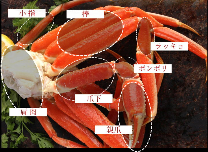楽天市場】お歳暮 ボイル三大蟹セット タラバ蟹 タラバガニ 肩 かに カニ 蟹 タラバ たらばがに 身入りの良い 特大 総重量約2.3〜2.4kg たらば タラバ たらば蟹 訳ありズワイ ずわいがに ずわい蟹 ズワイガニ ズワイ蟹 毛ガニ 毛蟹 業務用 食品 おかず 内祝い : おさかな ... 楽天市場】お歳暮 ボイル三大蟹セット タラバ蟹 タラバガニ 肩 かに カニ 蟹 タラバ たらばがに 身入りの良い 特大 総重量約2.3〜2.4kg たらば タラバ たらば蟹 訳ありズワイ ずわいがに ずわい蟹 ズワイガニ ズワイ蟹 毛ガニ 毛蟹 業務用 食品 おかず 内祝い : おさかな ...