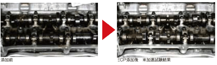 Amazon | ワコーズ ECP eクリーンプラス 遅効性エンジン内部洗浄