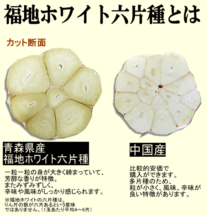 楽天市場】にんにく 青森 バラ 訳あり 250g300g400g500g1kg 送料 楽天市場】にんにく 青森 バラ 訳あり 250g300g400g500g1kg 送料