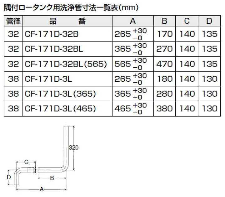 楽天市場】INAX LIXIL・リクシル トイレ 便器用付属部材 ロータンク用洗浄管 【CF-171D-32B(465)】 隅付ロータンク用洗浄管32mm(和風床上用) (横引465mm) : 住宅設備のプロショップDOOON!! 楽天市場】INAX LIXIL・リクシル トイレ 便器用付属部材 ロータンク用洗浄管 【CF-171D-32B(465)】 隅付ロータンク用洗浄管32mm(和風床上用) (横引465mm) : 住宅設備のプロショップDOOON!!