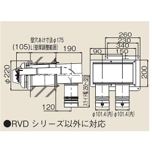 �����i�C�@��100KP���ށyFFTL-10-300B�z��100 2�{�ǒ��o���r�C�g�b�v(24-1692)�yFFTL10300B�z�@������