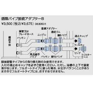 m[c@zpCvA_v^[B (0630501)@