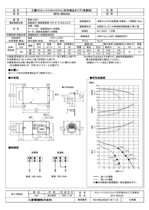 三菱 電機 /MITSUBISHI 【未開封】産業用換気送風機 冴えわたり 本体 