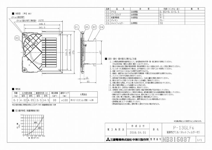 楽天市場】三菱 換気扇 【P-13GLF6】 換気扇・ロスナイ [別売]換気扇用 