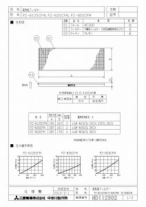 �O�H�@���C��@�yPZ-N125CFM�z �Ɛݗp���X�i�C�p�V�X�e������ �yPZN125CFM�z