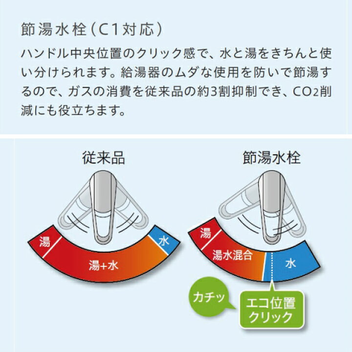 楽天市場】ハウステック 【K3761EJ-HT】 傾斜ホワイト水栓(エコ) 洗面 