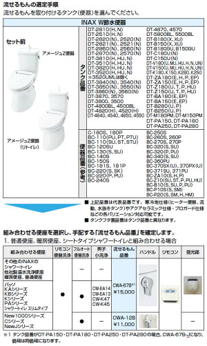 楽天市場 Inax Lixil リクシル トイレ リモコン自動洗浄ハンドル 流せるもん Cwa 12b 振り向かずにラクな姿勢で便器洗浄 取付けもカンタンです 新品 住宅設備のプロショップdooon
