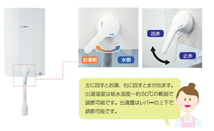 楽天市場】【あす楽】 日本イトミック ITOMIC 壁掛貯湯式電気温水器 