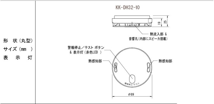 楽天市場】MAX[マックス株式会社] 住宅用火災警報器 (火無安全)【KK 