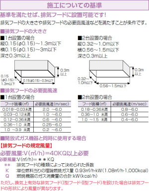 楽天市場 パロマ ガス給湯器 Ph E2400he 業務用給湯専用 エコジョーズ 24号 排気フード対応形業務用給湯器 新品 住宅設備のプロショップdooon