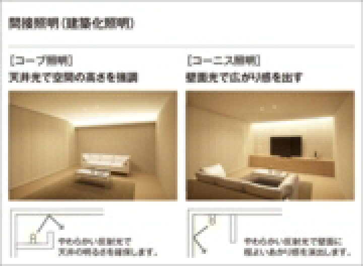 楽天市場】オーデリック 間接照明 【OL291536R】【OL 291 536R 