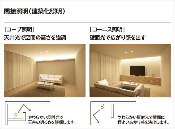 楽天市場】オーデリック 間接照明 【OL291249R1】【OL 291 249R1 