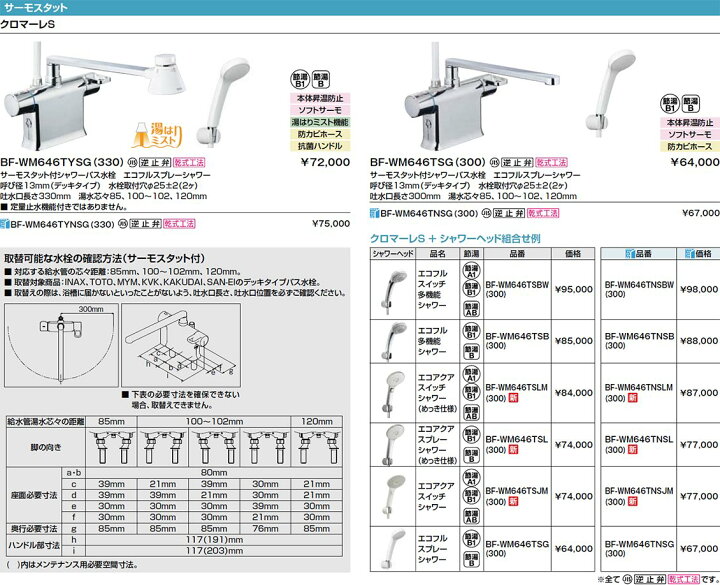 楽天市場】【あす楽】 INAX・LIXIL 浴室水栓【BF-WM646TSG(300 
