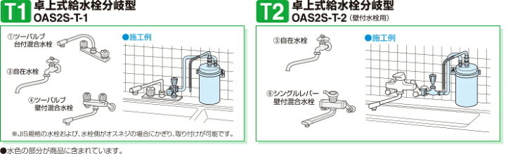 楽天市場】キッツマイクロフィルター 浄水器 【OAS2S-T-1】 「直圧式 
