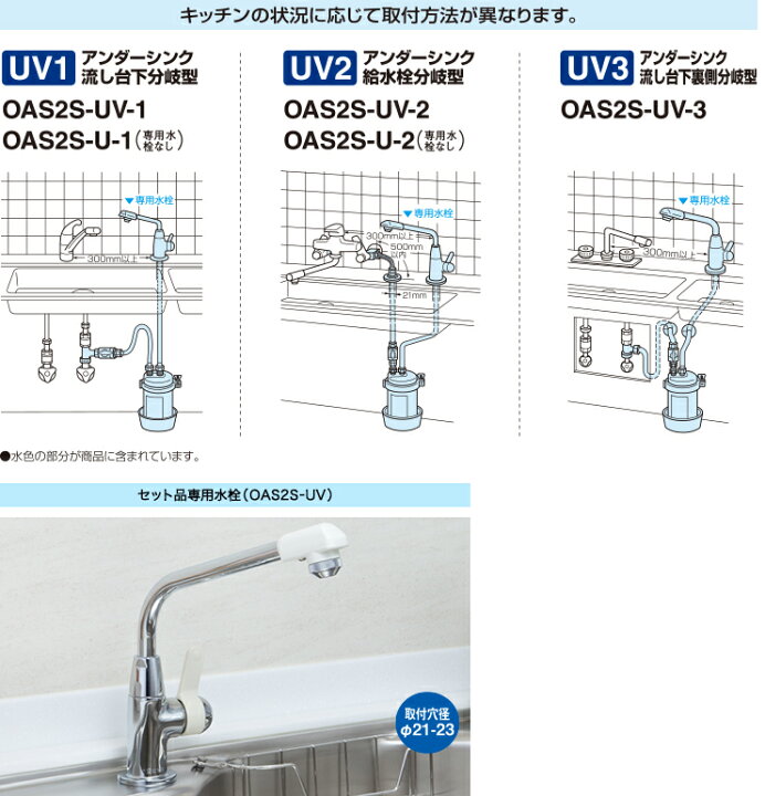 楽天市場】キッツマイクロフィルター 浄水器 【OAS2S-U-1】 「直圧式 