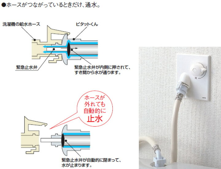楽天市場】TOTO 水栓金具【TW40S】 緊急止水弁付洗濯機用水栓 