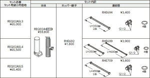 楽天市場 Toto 魔法びん電気即湯器 Req02asl5 洗面所 ユーティリティ 新品 住宅設備のプロショップdooon