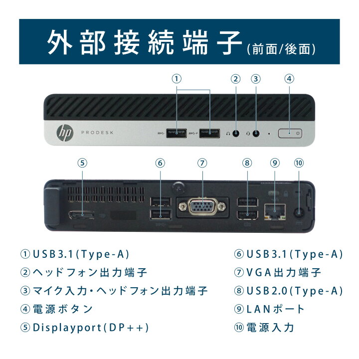 爆売り！ 爆速性能✽送料無料‧初期設定済みGOODパソコンHP 400 G4 DM SSD