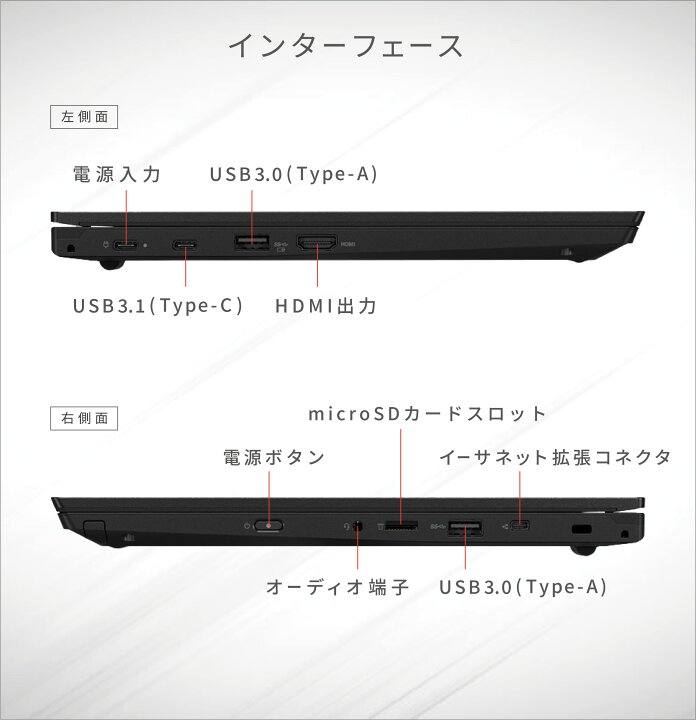 楽天市場】【WEBカメラ / Office 搭載】中古ノートパソコン Lenovo 