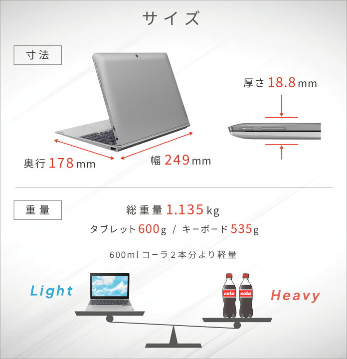 Lenovo 10.1インチタッチパネルノートpc SSD120GB搭載 コンパクトpc 