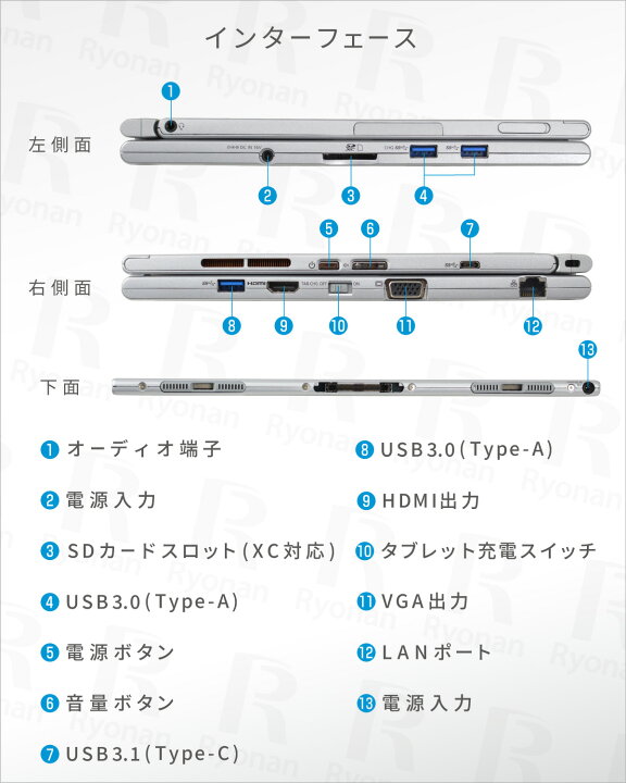 楽天市場】【WEBカメラ / Microsoft Office 2021 搭載 / 専用 