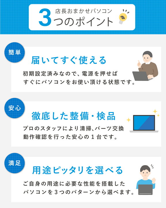 楽天市場】楽天1位｜中古ノートパソコン Windows11 Office付｜Core i7 