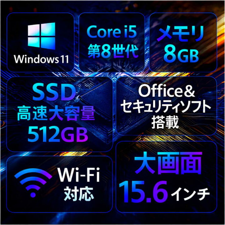楽天市場】本日超得！10%OFF｜中古ノートパソコン Core i5 第8世代 大 