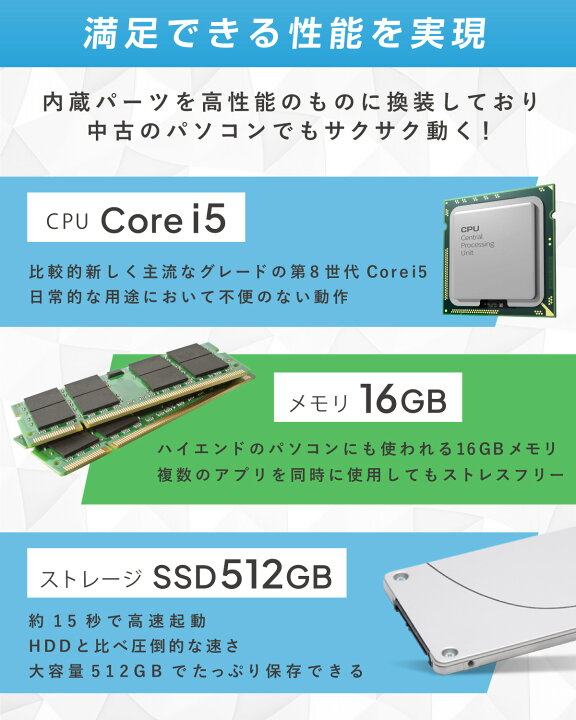 楽天市場】【スーパーSALE限定！全品P10倍※要エントリー】【Windows11 