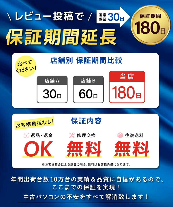 楽天市場】中古パソコン専門店厳選 店長おまかせ｜中古 タブレット 