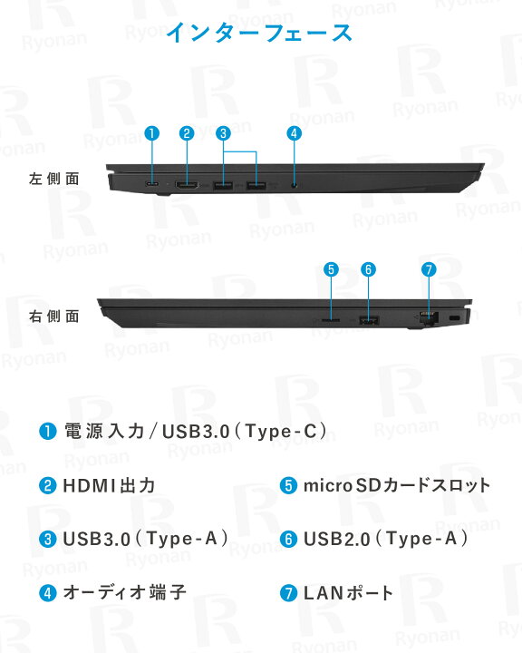 楽天市場】本日超得 ！中古ノートパソコン Windows11 Office付｜Lenovo 