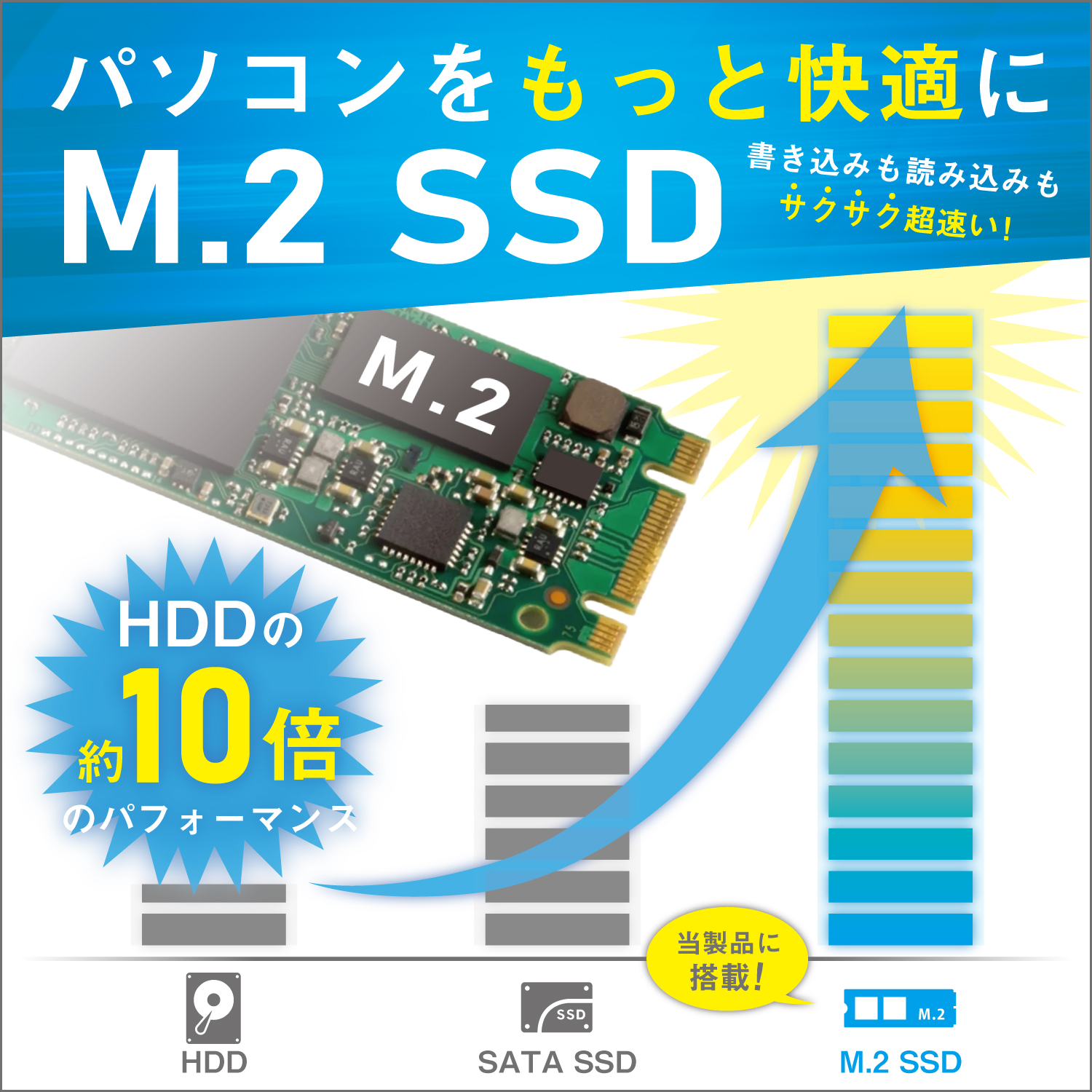 楽天市場】東芝 TOSHIBA Dynabook B55 第6世代 Core i3 メモリ:8GB 