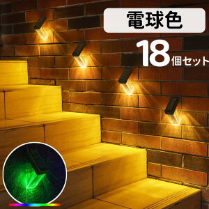 \[[Cg h ho LED _  p L^ F dF gF  ledCg O փCg K[fCg  Ki tFX x_ EbhfbL K[f  