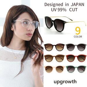 y  z yS9Fz NVbN Rr TOX ubN ׂb uE O[ eRb^ sN S[h O uvJbg fB[X Y Iy[NJ[ upgrowth AbvO