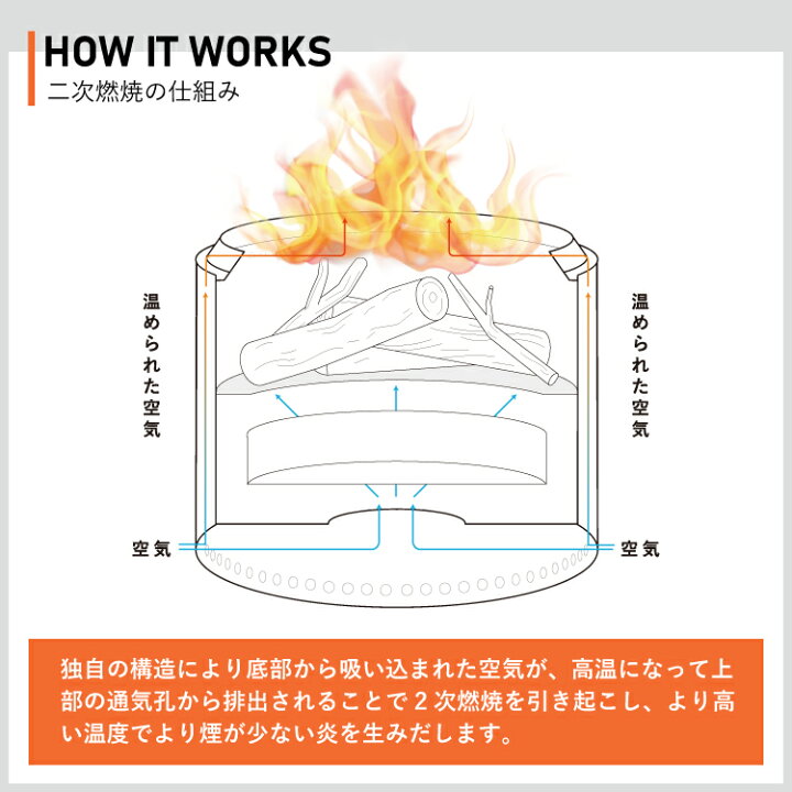 楽天市場】ソロストーブ キャンプファイヤー Solo Stove | 焚き火台 