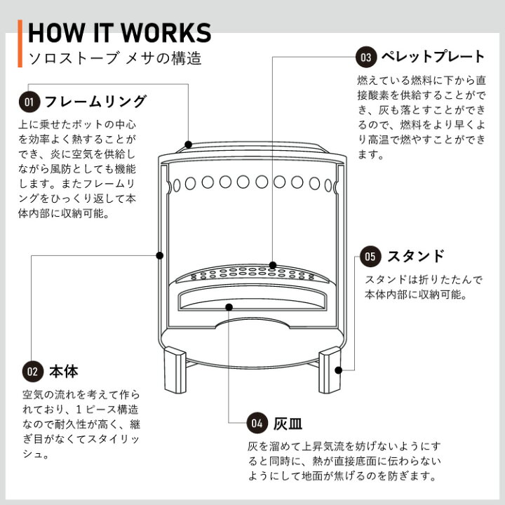楽天市場】ソロストーブ メサ Solo Stove | 焚き火台 焚火台 焚火 