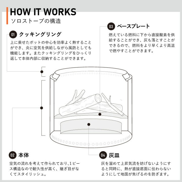 楽天市場】ソロストーブ ボンファイヤーキット2.0 Solo Stove | 焚き火  