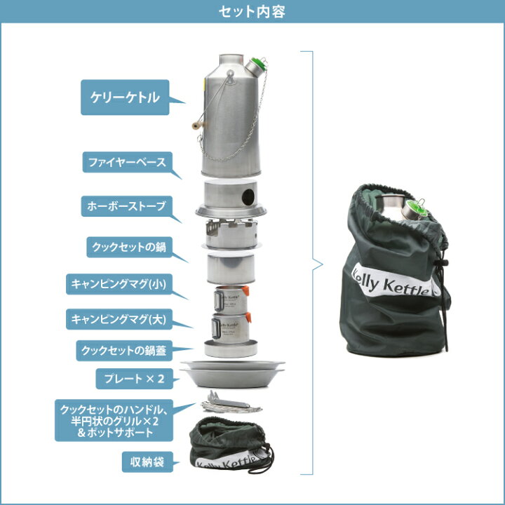 楽天市場】ケリーケトル ベースキャンプ アルティメット キット 1.6L 