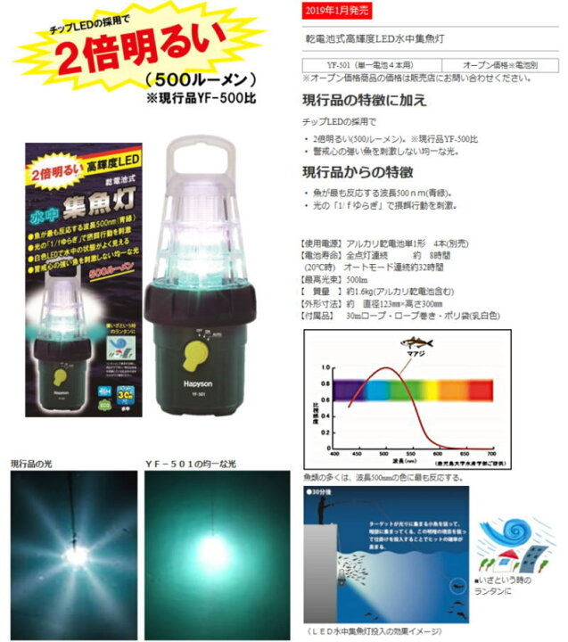 楽天市場】LED 水中集魚灯 Hapyson ハピソン 集魚ライト 防水 