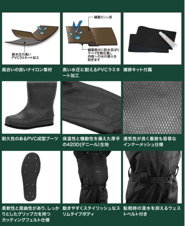 楽天市場】フェルトスパイク ソール チェストハイ ウェーダー エクセル