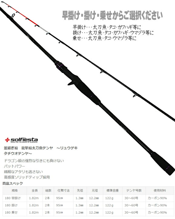 楽天市場】太刀魚 テンヤセット タチウオ 早掛け 掛け 乗せ から選べる 