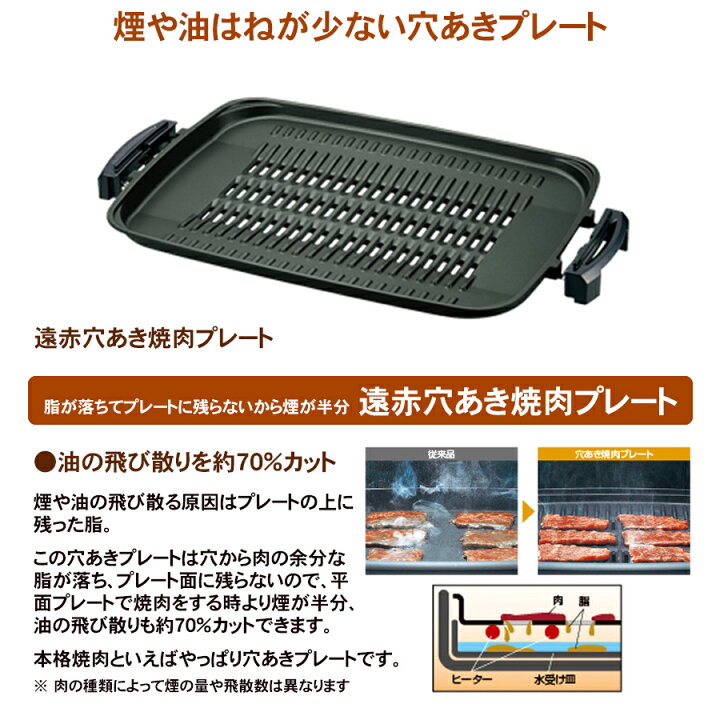 楽天市場】ホットプレート やきやき 3枚プレート 象印 ZOJIRUSHI 樹脂製 収納ホルダーつき ステンレスブラック EA-GW30-XB :  あっぷＲＯＯＭ