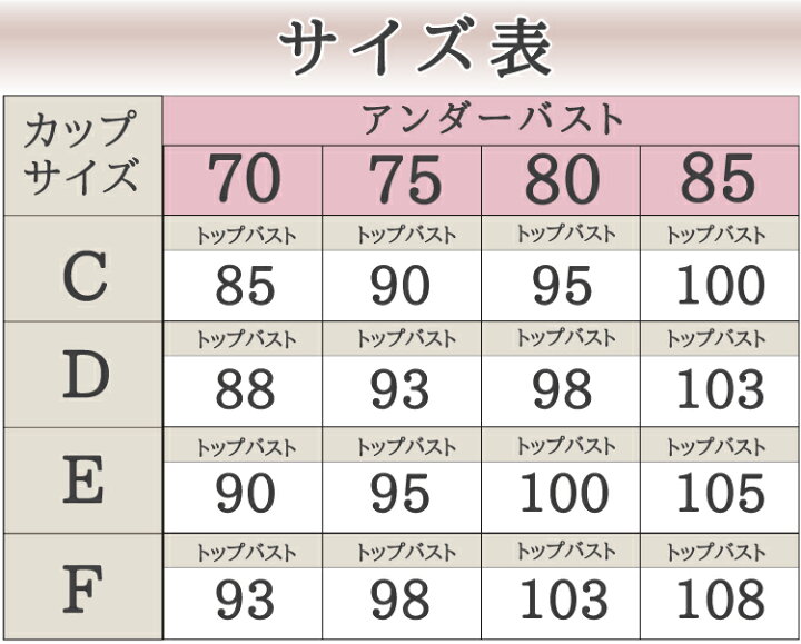 楽天市場 E Fカップ フルカップ補正ブラジャー Be Fine シリーズ Yta15 脇高 脇肉 脇寄せ アップスインナーブティック