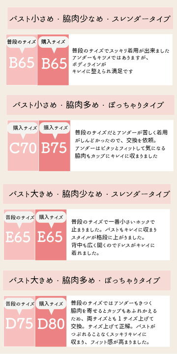 楽天市場】【交換無料】【サイズのご相談承ります】送料 交換 無料 4点 