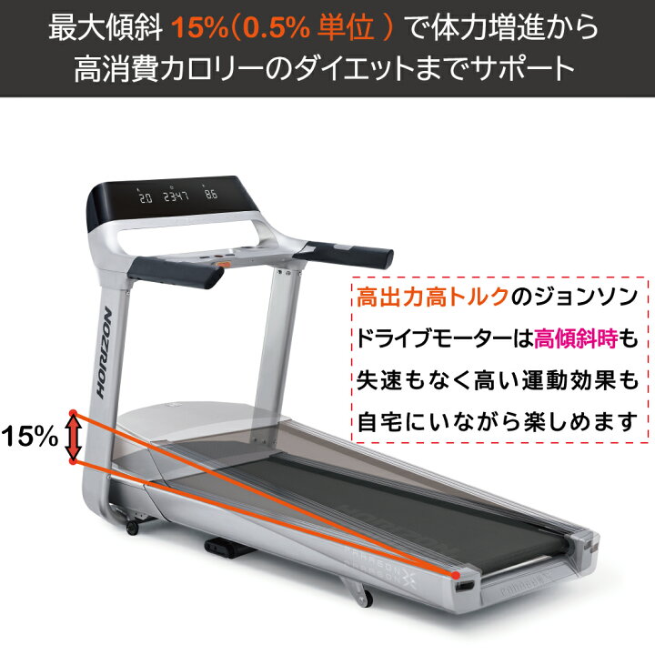 楽天市場】[ポイント10倍 選べる延長保証] ルームランナー ランニング 