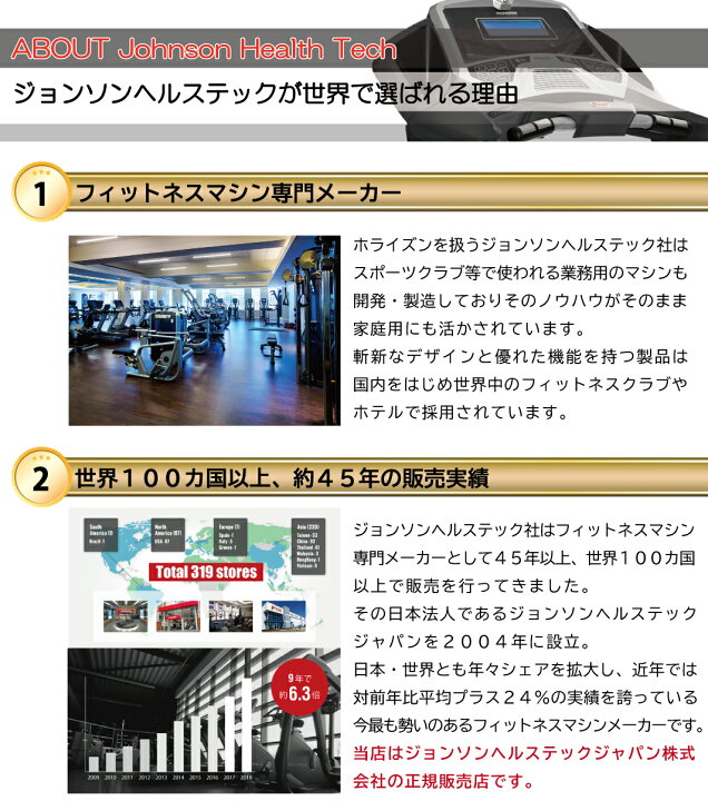 楽天市場】[5年保証付き] トレッドミル TR5.0 HORIZON ホライズン 